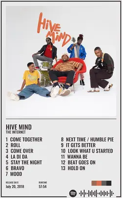 The Internet - Hive Mind.jpg